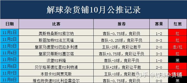 2024年澳门特马今晚开奖号码,实证解答解释定义_投资版67.513