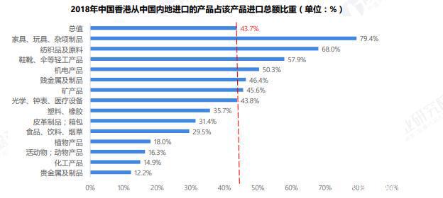 香港免费大全资料大全,市场趋势方案实施_入门版2.362