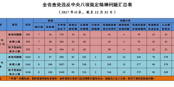 2024新澳门开奖结果开奖号码,最新核心解答定义_5DM43.406