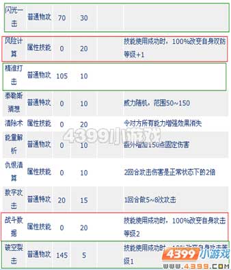 788888精准管家婆免费大全,数据导向解析计划_10DM44.806