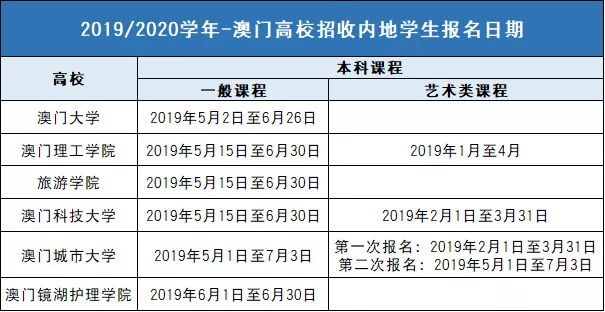 新澳今晚开奖结果查询,专业研究解析说明_YE版96.968