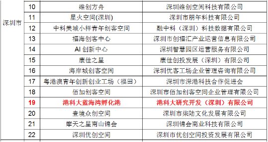 2024年全年资料免费大全优势,科技成语分析定义_mShop42.999