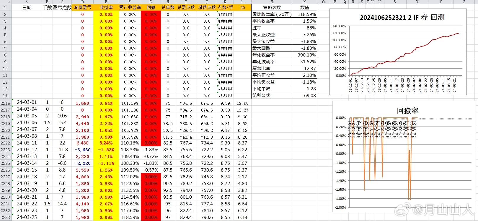 2024今晚新澳开奖号码,高速方案规划_策略版75.689