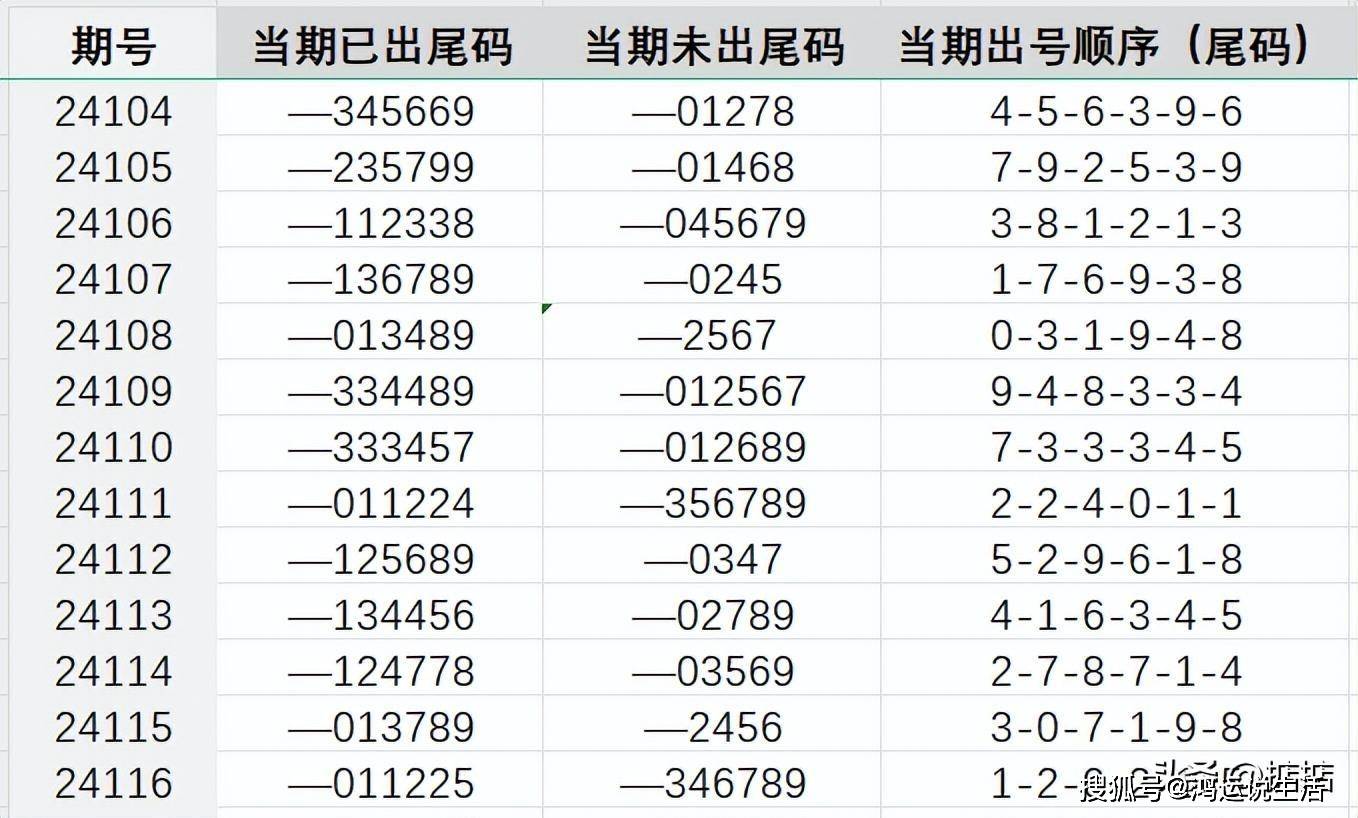 7777788888王中王开奖十记录网,经济性执行方案剖析_ios2.97.118