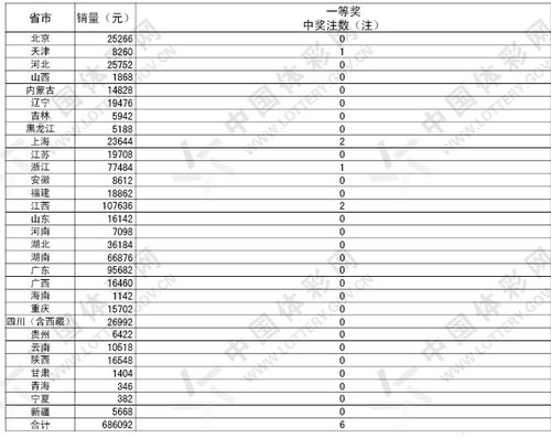 2004年一肖一码一中,灵活设计操作方案_7DM95.693