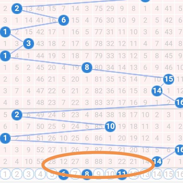 494949码今晚开奖记录,实地数据评估设计_特供版57.342