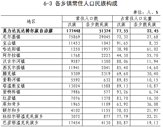 奥门六开奖号码2024年开奖结果查询表,确保问题解析_vShop27.609