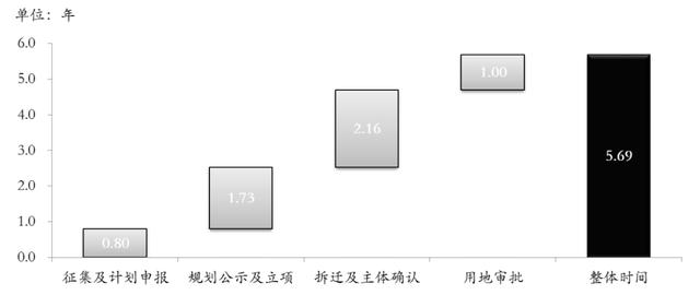 月露桂枝香 第2页