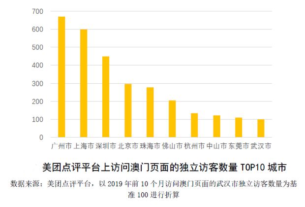 过客谁是谁 第2页