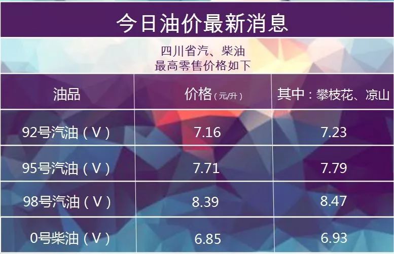 2024新澳门今晚开奖号码和香港,全面数据分析实施_pro38.262