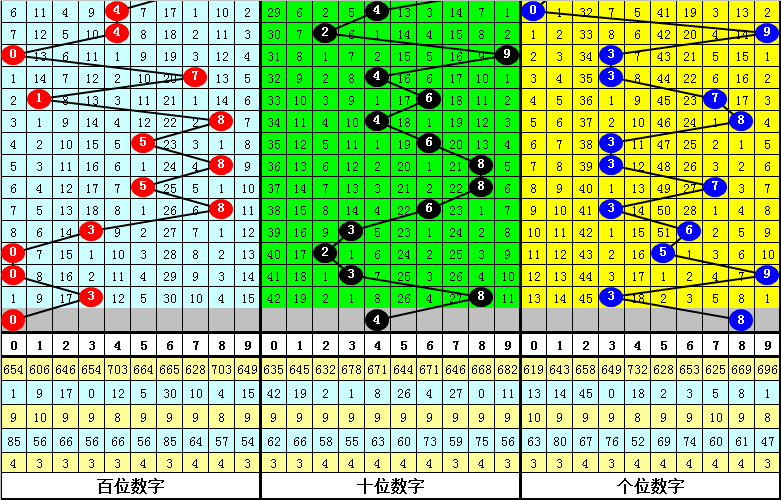 她有他°我有什么ら 第2页