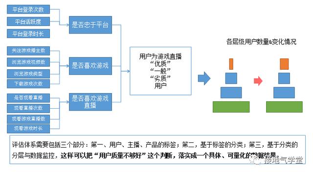 48549内部资料查询,全面数据解析执行_2D60.493