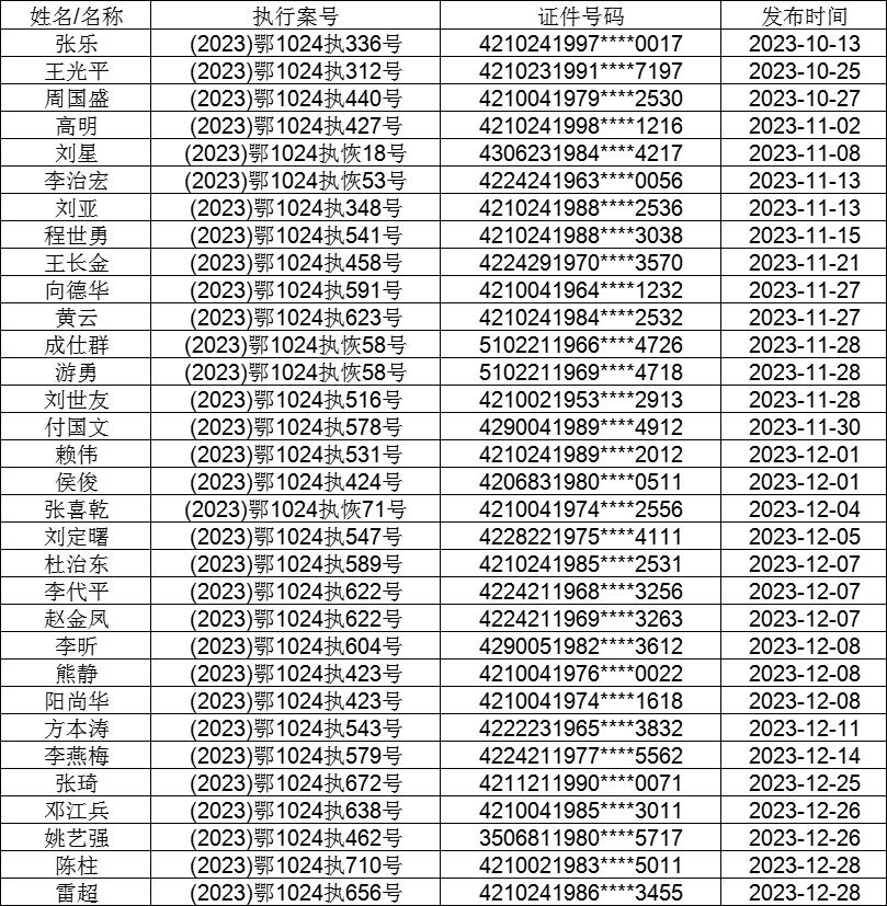 荒野游侠 第2页