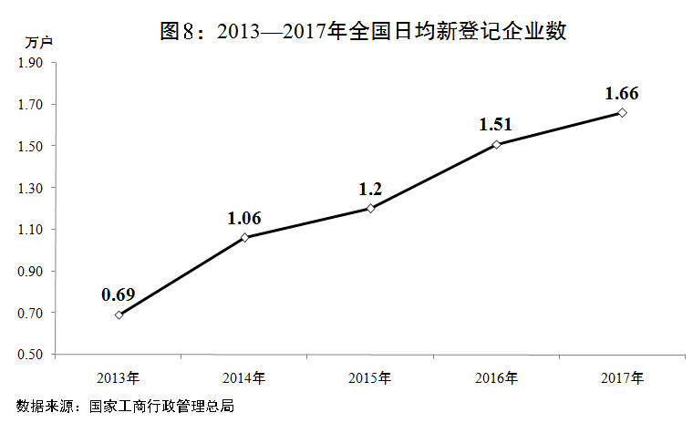 神秘幻想 第2页