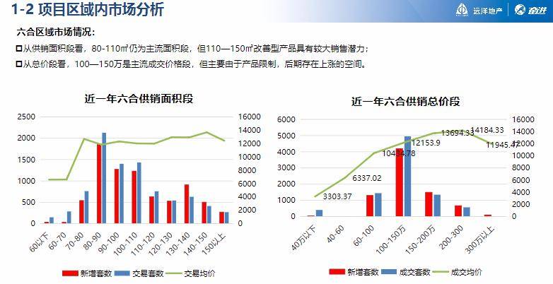 新奥最快最准的资料,全面执行数据方案_XT13.943