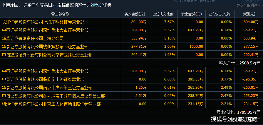 新澳门期期准精准,前沿说明评估_AR版94.390