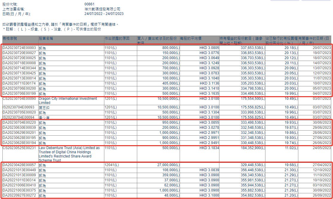 白小姐三肖三期必出一期开奖哩哩,动态调整策略执行_AR版7.672