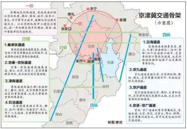 阿拉善右旗科学技术和工业信息化局最新发展规划