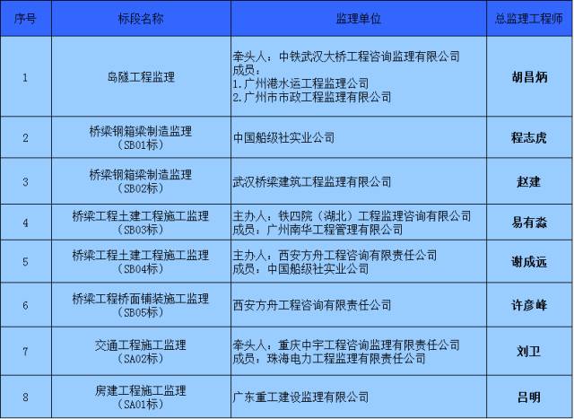 新澳2024年免资料费,灵活性操作方案_顶级款77.98.71