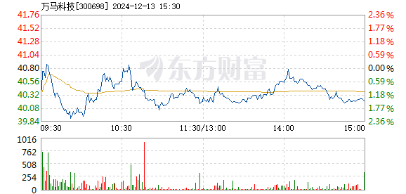 2024澳门特马今晚开奖138期_准确资,迅速设计执行方案_HarmonyOS58.243