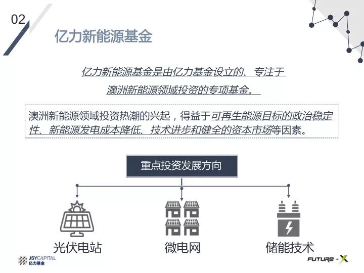 2024新澳天天彩免费资料大全查询,现状解答解释定义_挑战版70.128