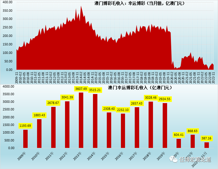 新澳门一肖一码,深入数据解析策略_Phablet59.297