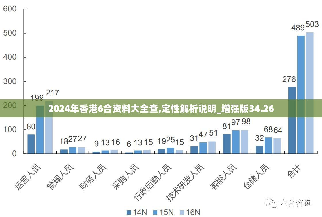 新澳门精准资料免费提供,全面数据分析实施_挑战版37.606