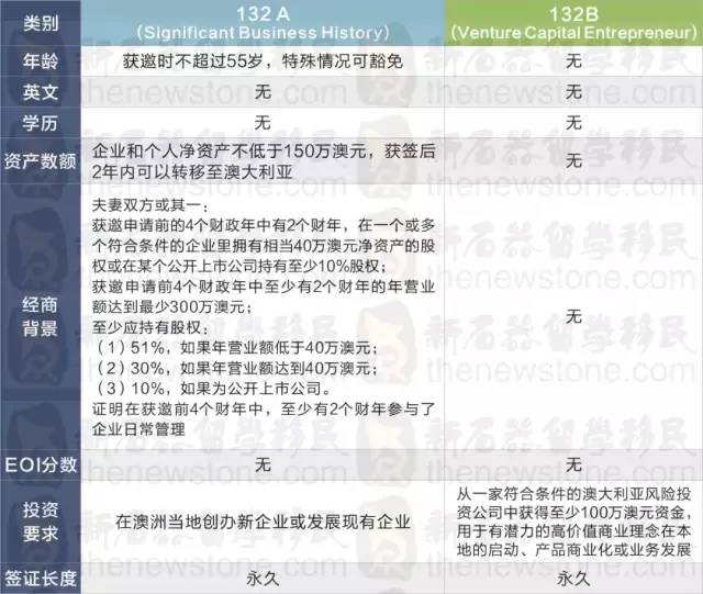 新澳历史开奖最新结果查询今天,精准分析实施步骤_Ultra35.494