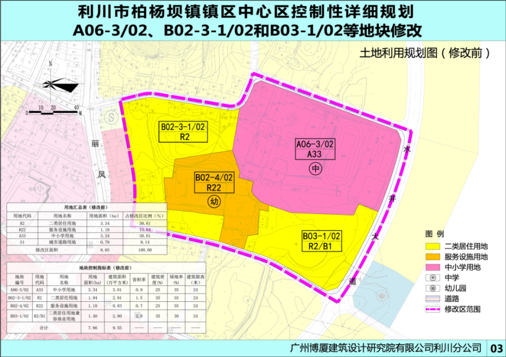 谈坝村委会发展规划概览