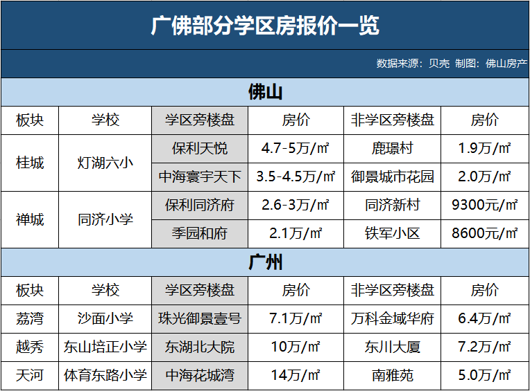 为寂寞，买单 第2页