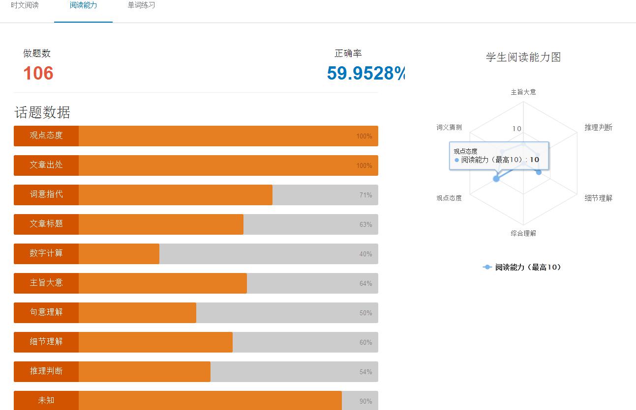 新奥精准资料免费提供综合版,实地数据分析计划_增强版70.380