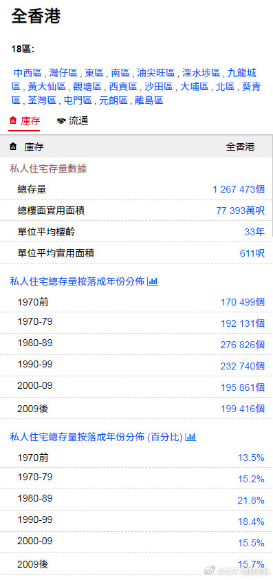 大众网官方澳门香港网,实地验证数据计划_特供款80.536