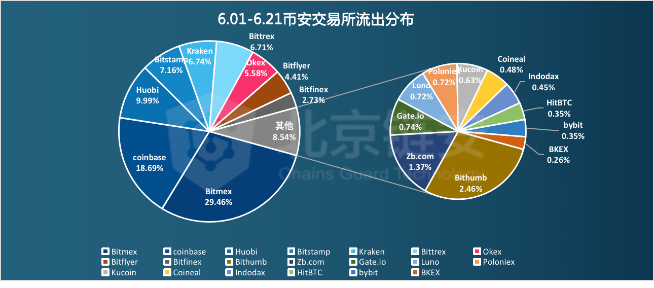 22324濠江论坛 corr,深入应用数据解析_YE版57.804