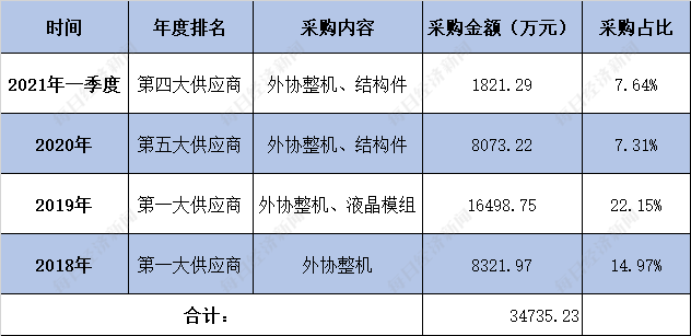 2024年新澳门天天开好彩大全,科学分析解析说明_N版38.93.75