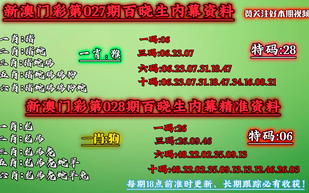 澳门一肖一码一必中一肖同舟前进,精确数据解析说明_进阶款12.182