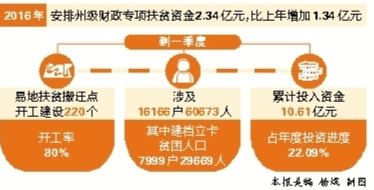 2024年新奥天天精准资料大全,实地数据验证策略_薄荷版61.298