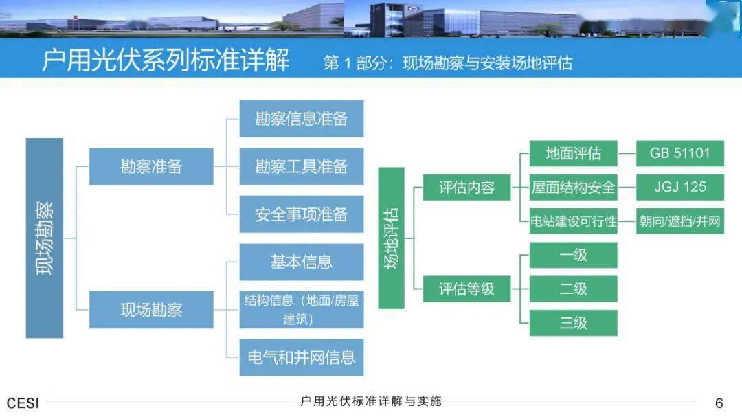 新澳准资料免费提供,完善的执行机制解析_Console34.586