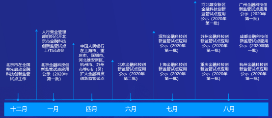 2024年正版资料免费大全特色,创新解析方案_Linux69.674