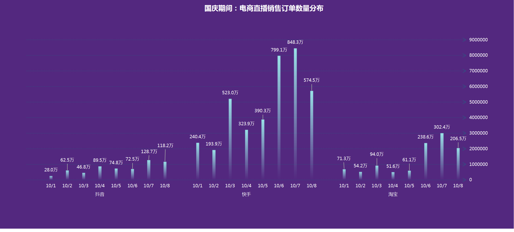 新澳门天天开奖澳门开奖直播,深入解析数据设计_Deluxe96.743