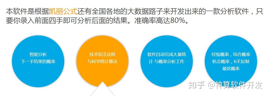 900777.cc神算子,实地数据执行分析_M版35.224