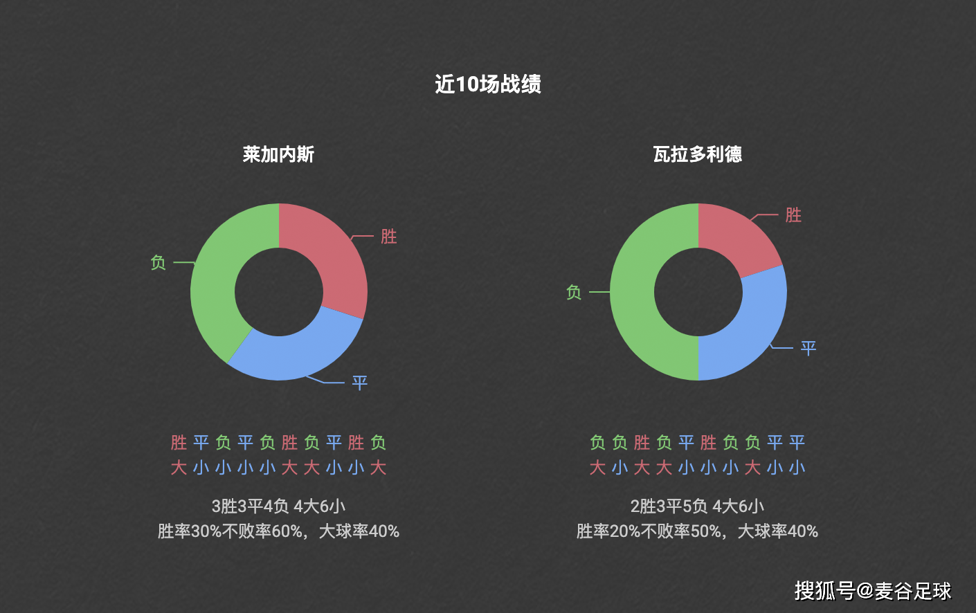 2024澳门特马今晚开奖的背景故事,真实数据解释定义_UHD版84.250