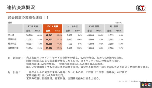 澳门特马开码开奖结果历史记录查询,具体操作步骤指导_7DM86.135