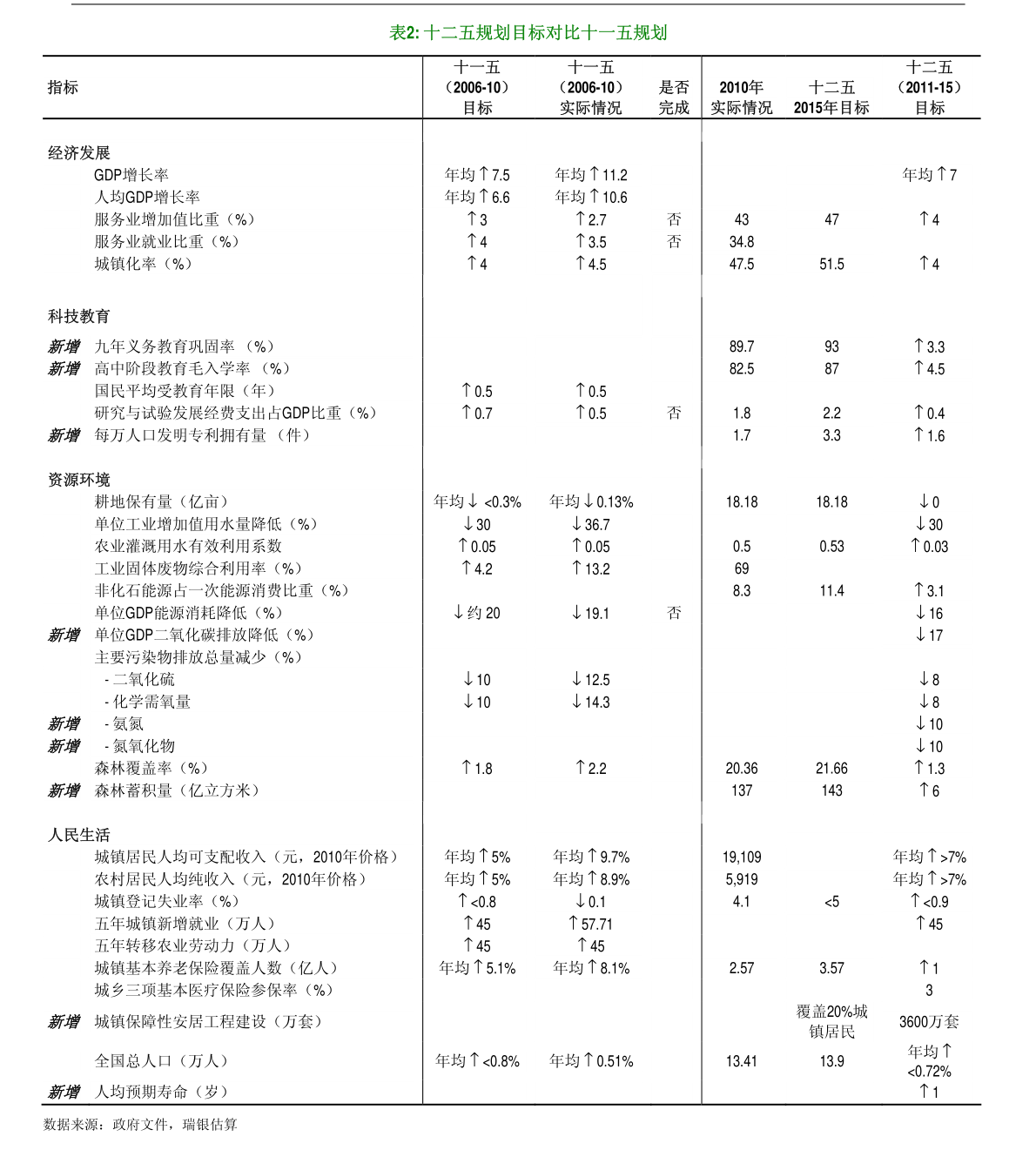 风中雨荷 第2页