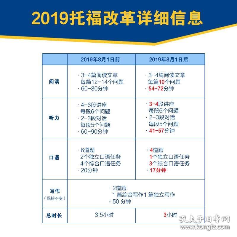 新奥长期免费资料大全,迅捷处理问题解答_CT53.498