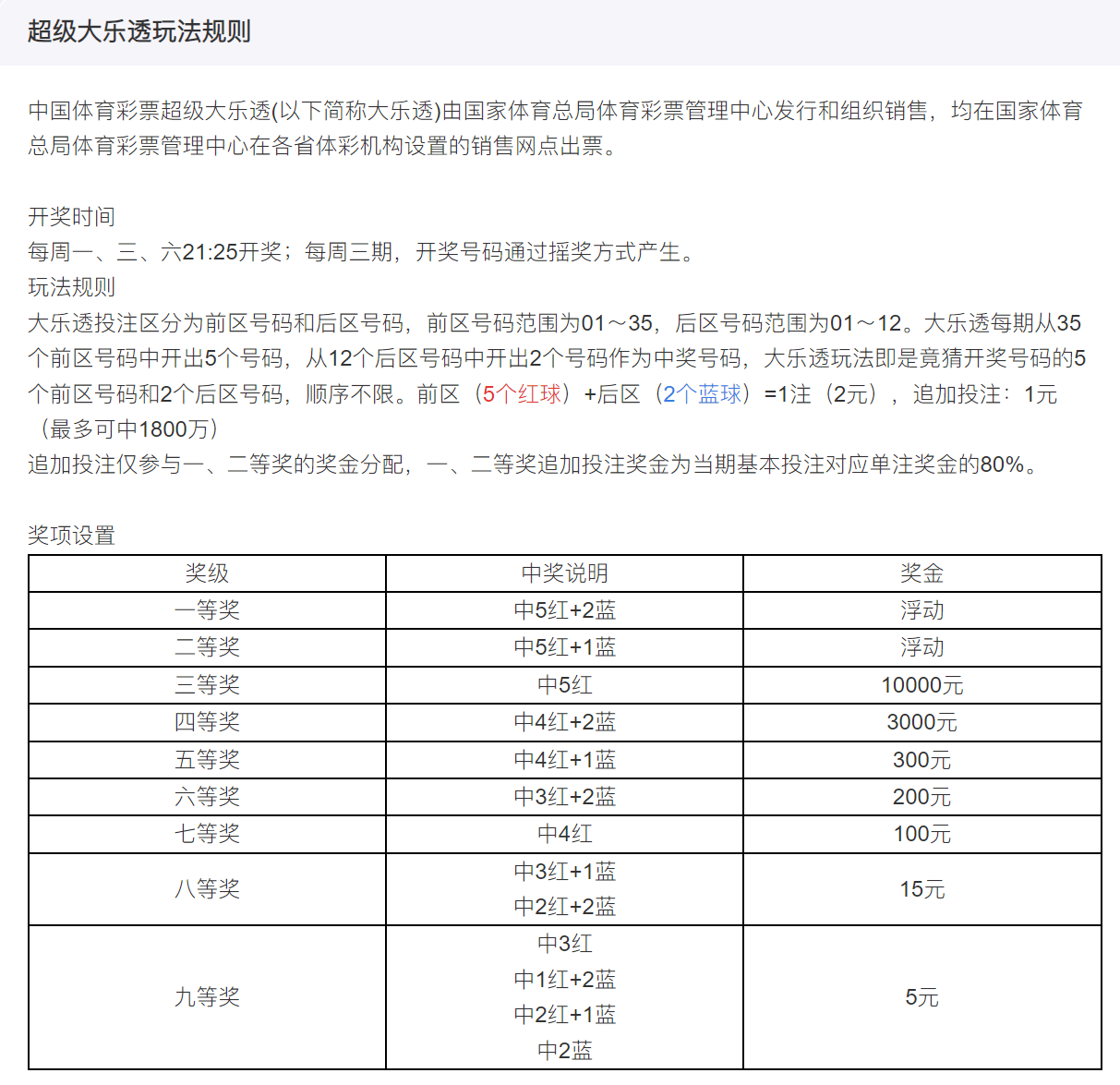 春风化雨 第2页