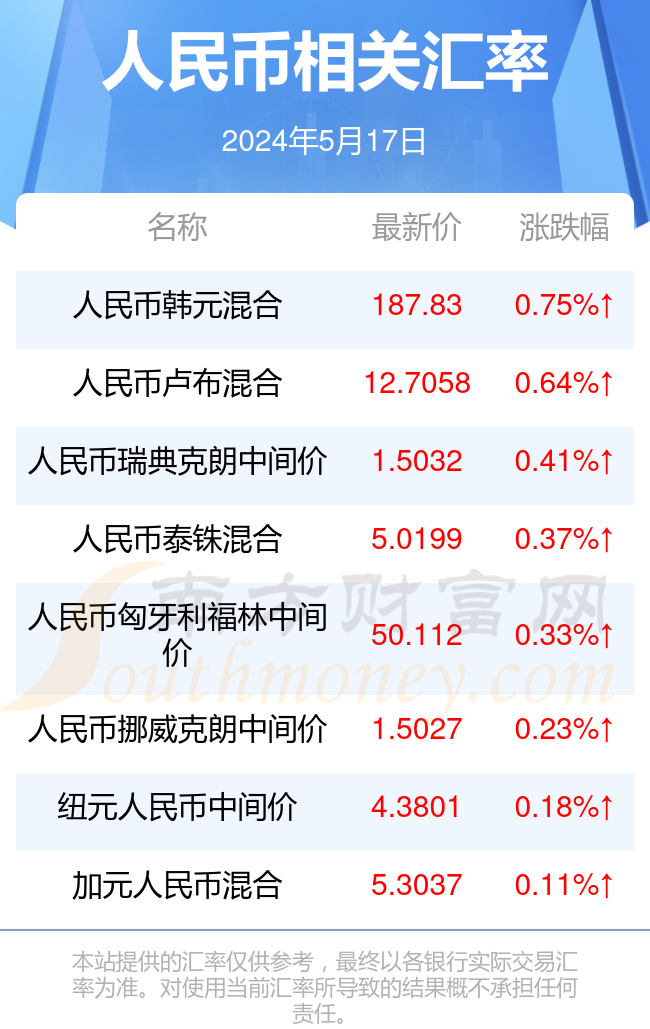 澳门开什么奖2024年,数据导向实施步骤_高级款18.891