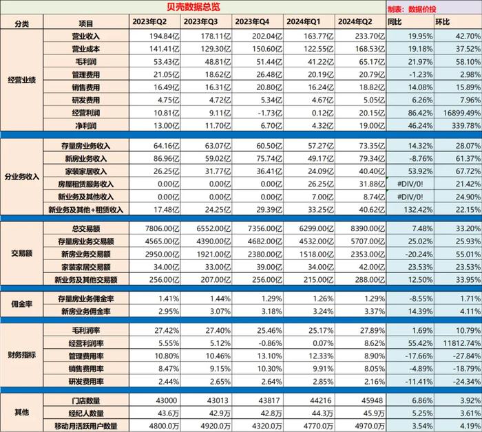 新澳天天开奖资料大全最新54期开奖结果,实证数据解释定义_GM版87.362