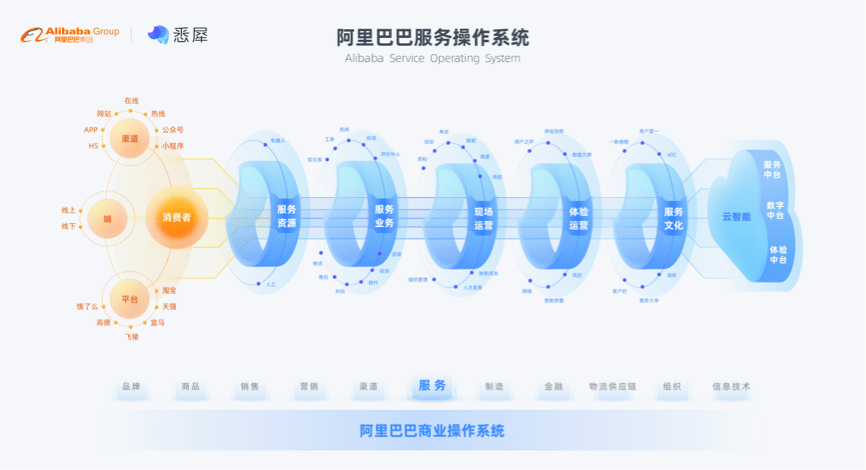 就这样挺好 第2页