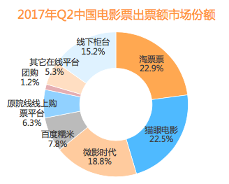 浅语丶 第2页