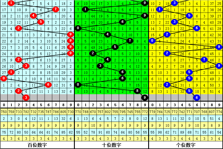 新澳门一肖中特期期准,国产化作答解释落实_8DM50.95